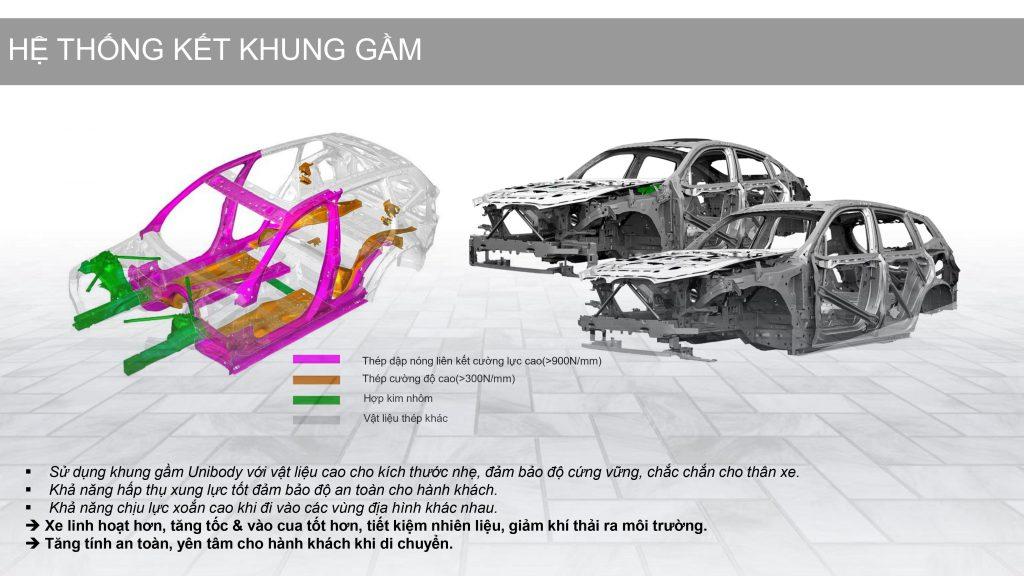 Cấu tạo khung gầm BMW 5 Series