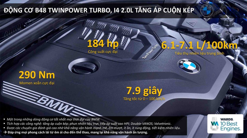 Động cơ B48 trứ danh trên BMW 520i M Sport