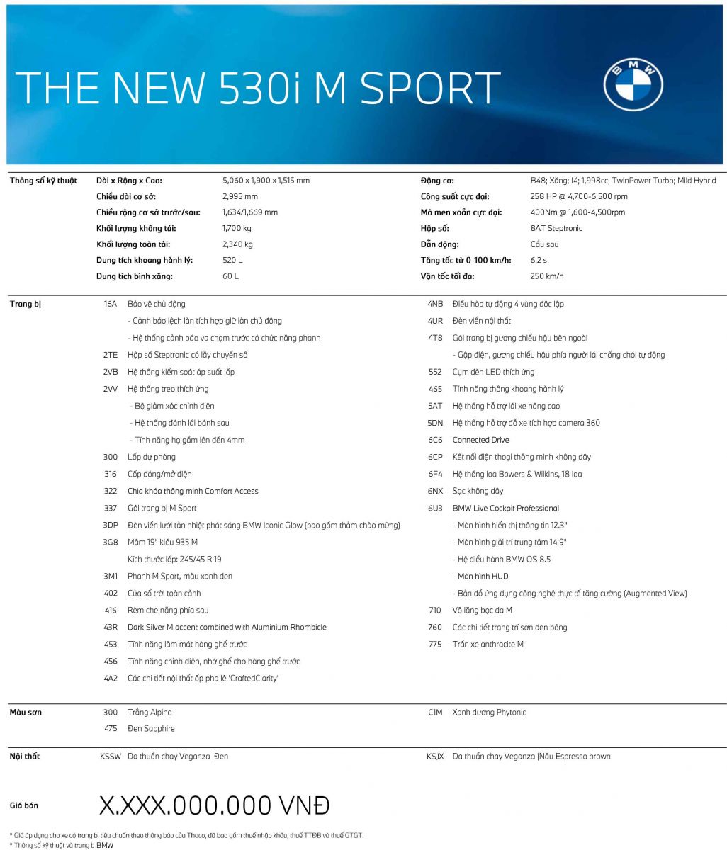 Thông số kỹ thuật BMW 530i M Sport 2026