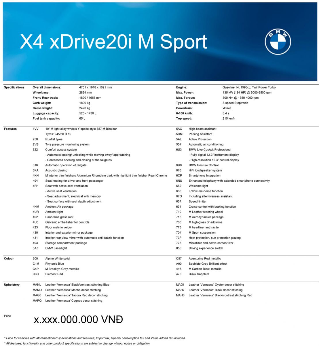 THÔNG SỐ KỸ THUẬT CỦA THE BMW X4 - 2