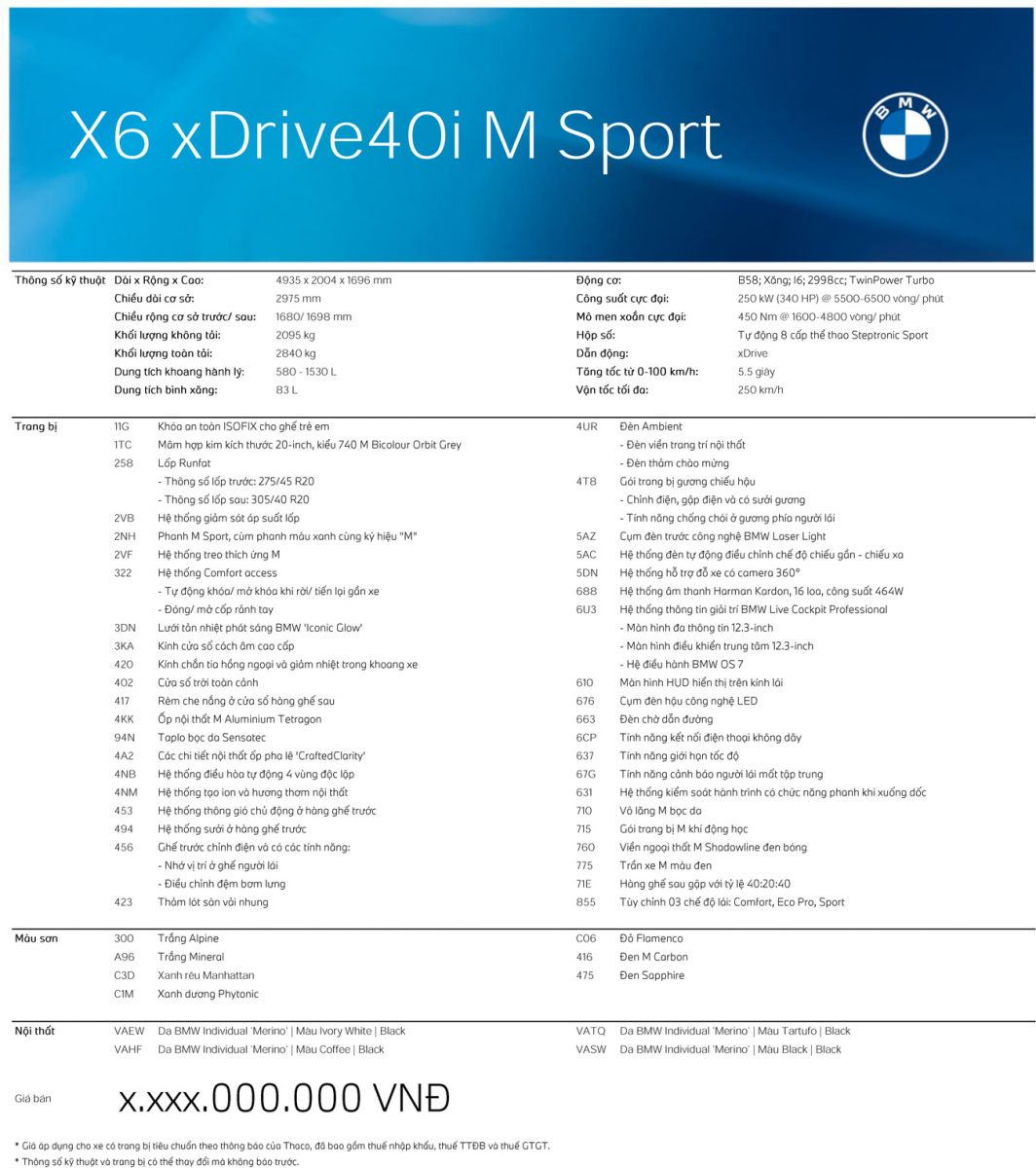 THÔNG SỐ KỸ THUẬT CỦA BMW X6 - 1