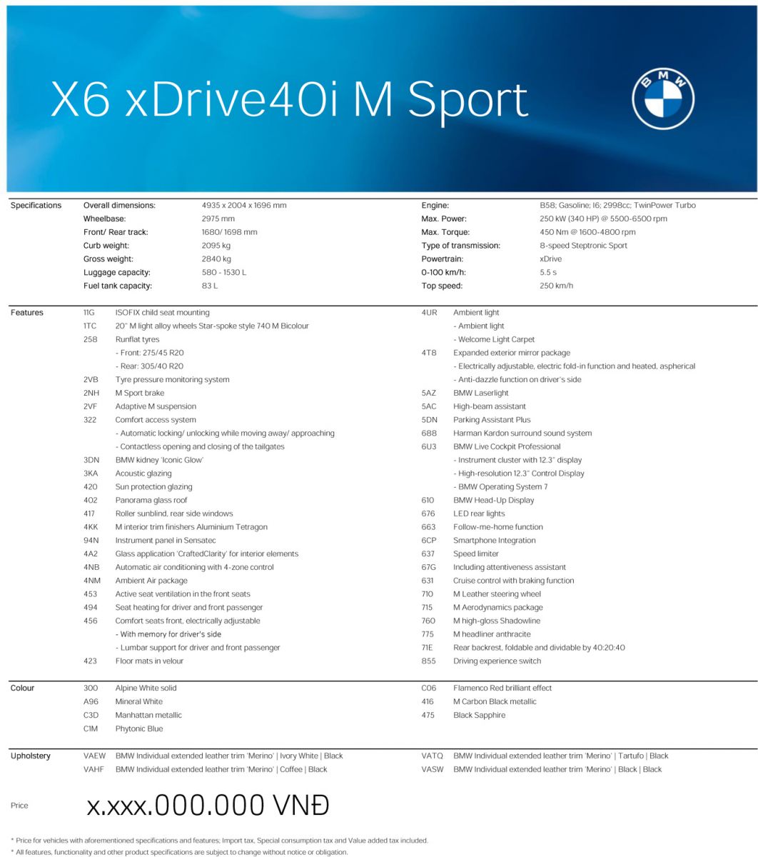 THÔNG SỐ KỸ THUẬT CỦA BMW X6 - 2