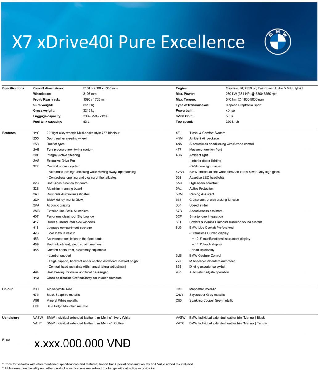 THÔNG SỐ KỸ THUẬT CỦA THE NEW BMW X7.
