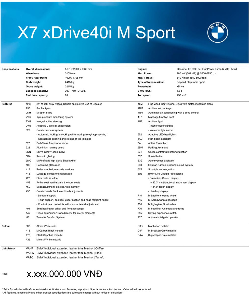 THÔNG SỐ KỸ THUẬT CỦA THE NEW BMW X7 - 2